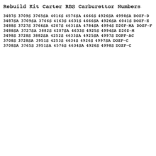 Load image into Gallery viewer, Rebuild Kit Carter RBS rebuild kit