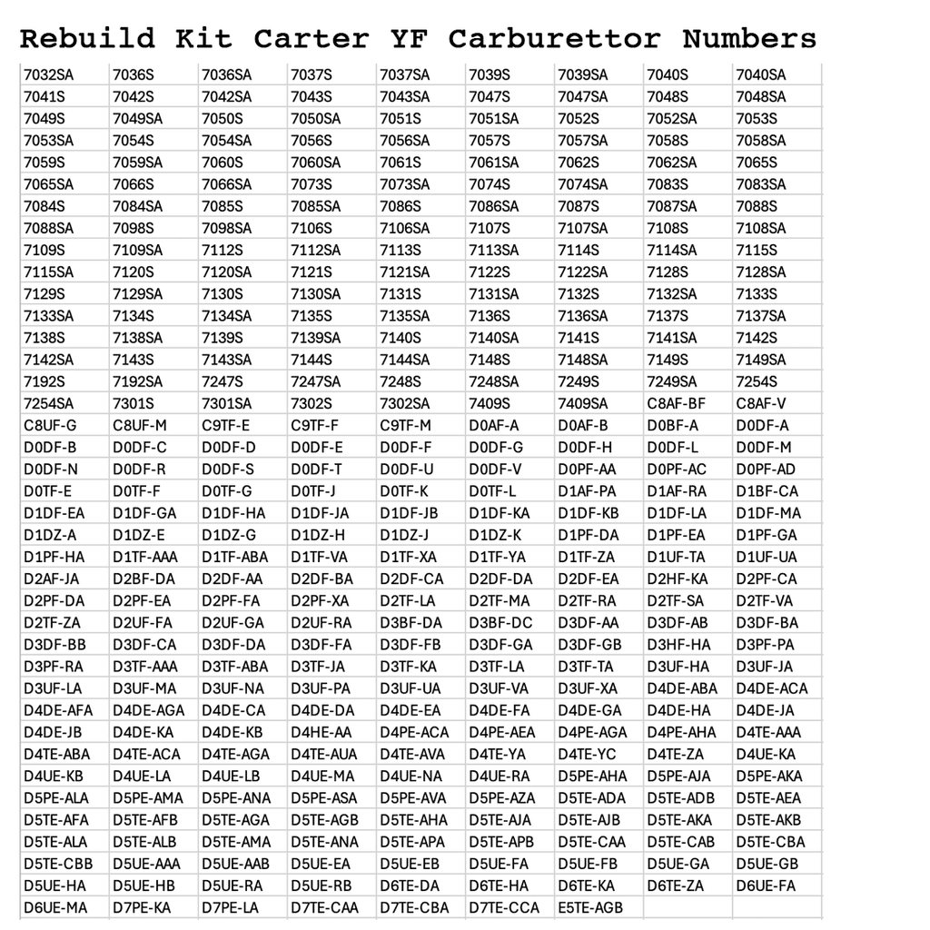 Rebuild Kit Carter YF Carburettor AMC Buick Chrysler Dodge Ford Jeep Mercury Nash Plymouth Rambler 1967-78