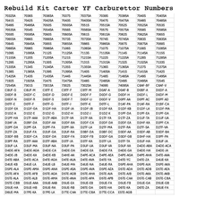 Load image into Gallery viewer, Rebuild Kit Carter YF Carburettor AMC Buick Chrysler Dodge Ford Jeep Mercury Nash Plymouth Rambler 1967-78