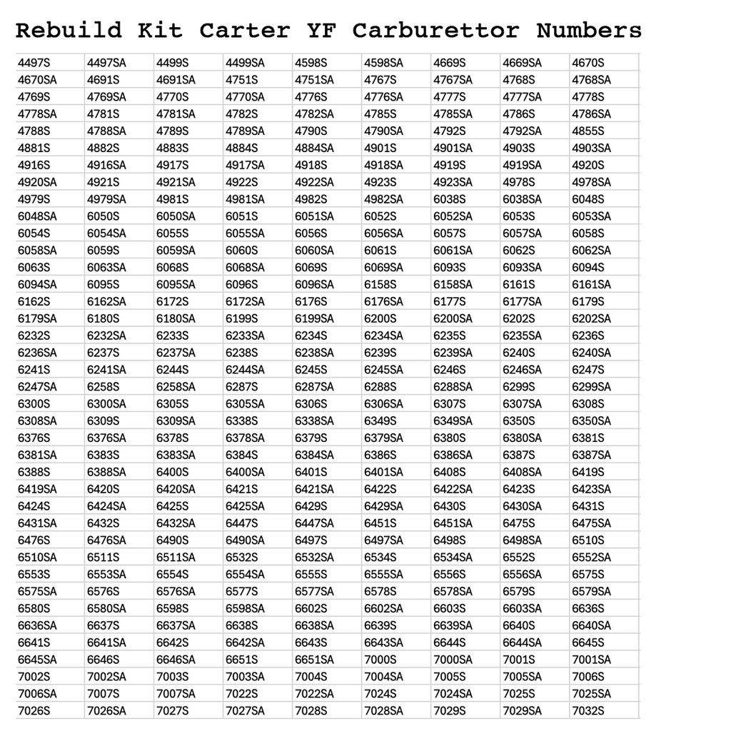 Rebuild Kit Carter YF Carburettor AMC Buick Chrysler Dodge Ford Jeep Mercury Nash Plymouth Rambler 1967-78