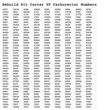 Load image into Gallery viewer, Rebuild Kit Carter YF Carburettor AMC Buick Chrysler Dodge Ford Jeep Mercury Nash Plymouth Rambler 1967-78
