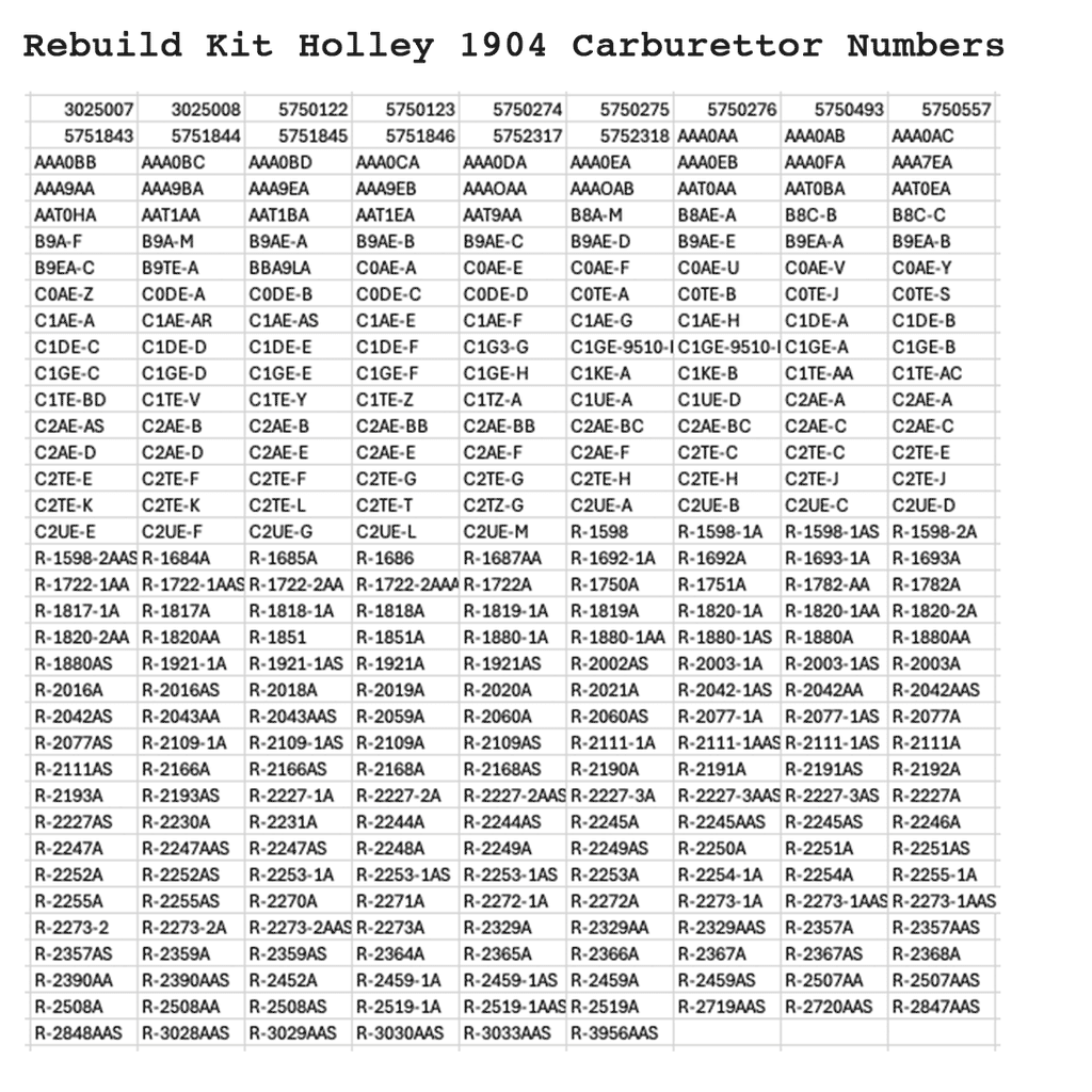 Rebuild Kit Holley 1904 Carburettor Falcon XK 6 Cyl. 60-62 Rambler 59-60, Edsel 59-60, International; Scout Mercury Comet 60-61