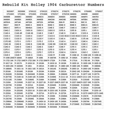 Load image into Gallery viewer, Rebuild Kit Holley 1904 Carburettor Falcon XK 6 Cyl. 60-62 Rambler 59-60, Edsel 59-60, International; Scout Mercury Comet 60-61