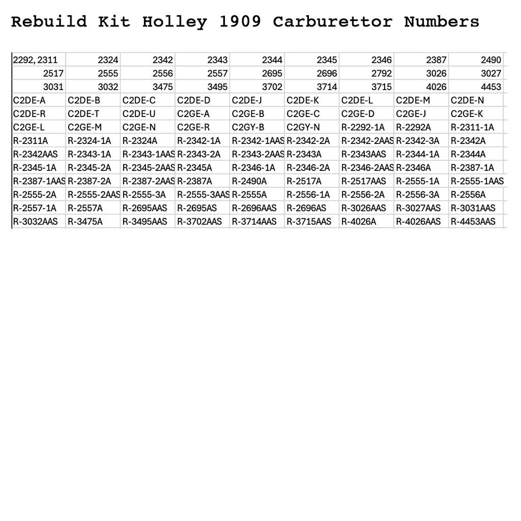 Rebuild Kit Holley 1909 Carburettor Falcon XL XM 62-64 Rambler 63-65 Mercury 62-69 [KH13]