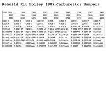 Load image into Gallery viewer, Rebuild Kit Holley 1909 Carburettor Falcon XL XM 62-64 Rambler 63-65 Mercury 62-69 [KH13]