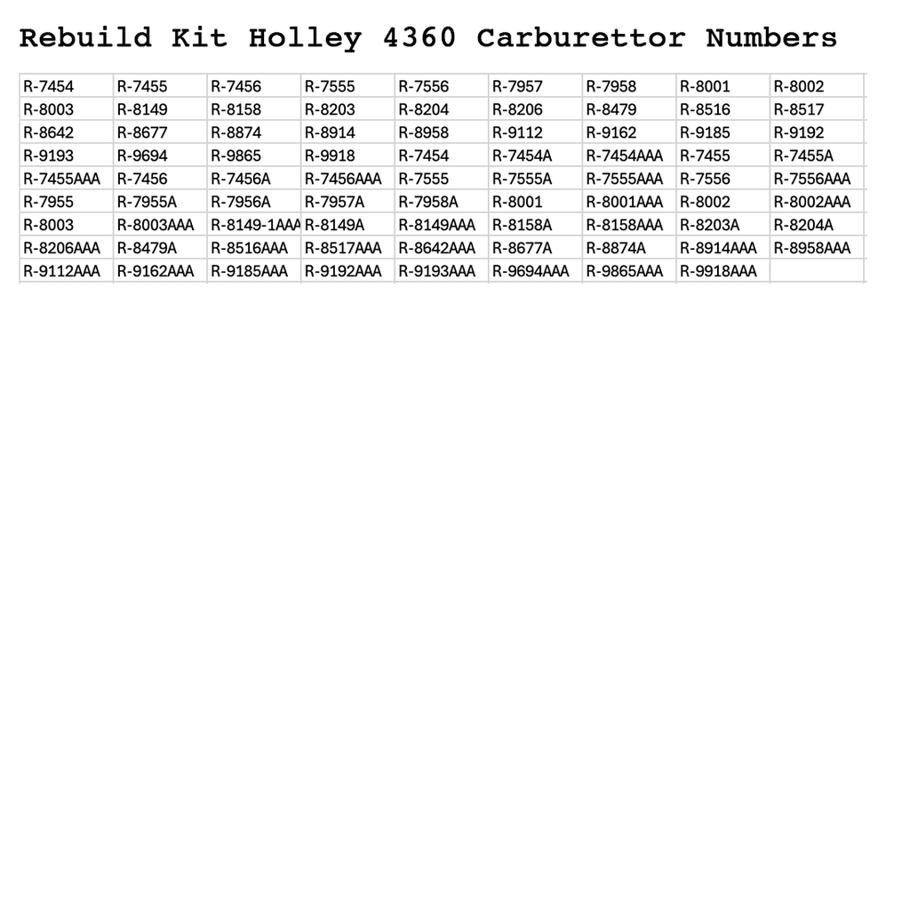 Rebuild Kit Holley 4360 Carburettor 450 Economaster Spreadbore Mechanical Secondary 450 CFM