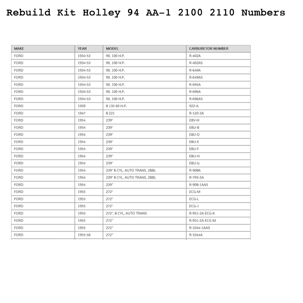 Rebuild Kit Holley 94 2100 2110 Carburettors AA-1 Ford V8 International Mercury [KH1]