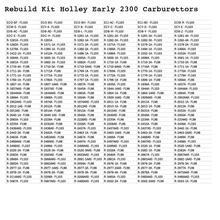 Load image into Gallery viewer, Rebuild Kit Holley 2300 Carburettor Y Block Ford V8 1957-59 [KH272]
