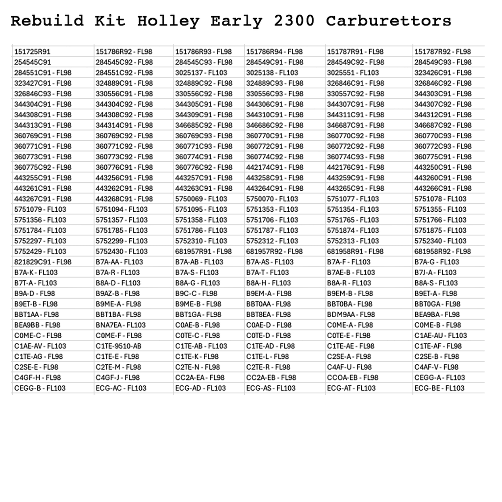 Rebuild Kit Holley 2300 Carburettor Y Block Ford V8 1957-59 [KH272]